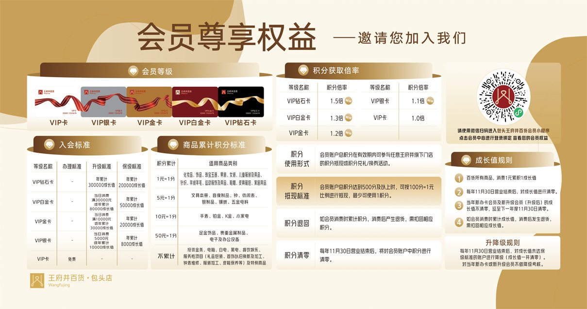 包头J9.COM百货青山店